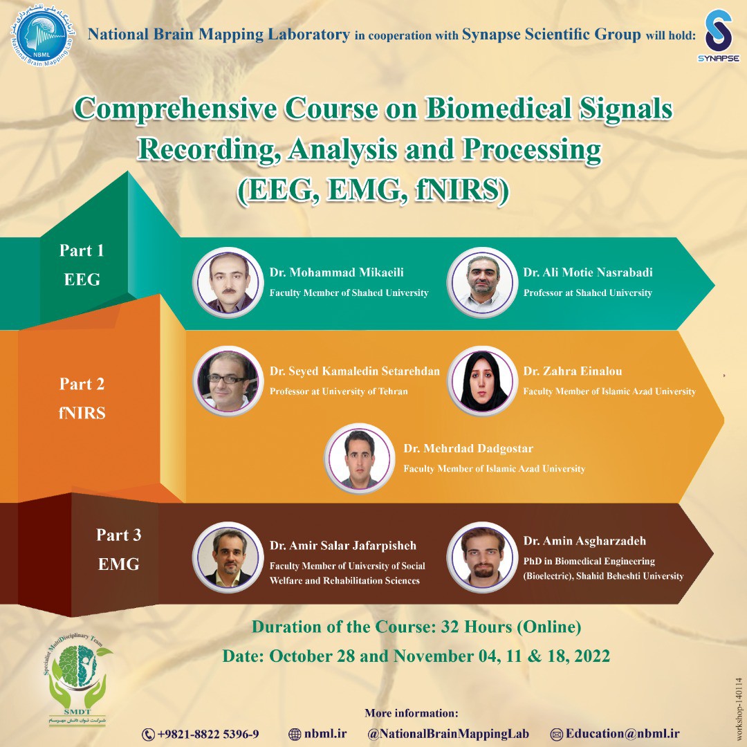 Comprehensive Course on Biomedical Signals Recording, Analysis and Processing  (EEG, EMG, fNIRS)